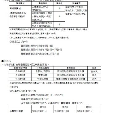 2021.6.11 関西各市町村の介護保険施設事業者公募情報