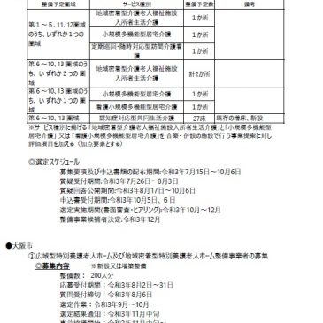 2021.7.27 関西各市町村の介護保険施設事業者公募情報