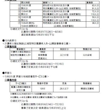 2021.7.5 関西各市町村の介護保険施設事業者公募情報
