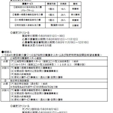 2021.8.25 関西各市町村の介護保険施設事業者公募情報