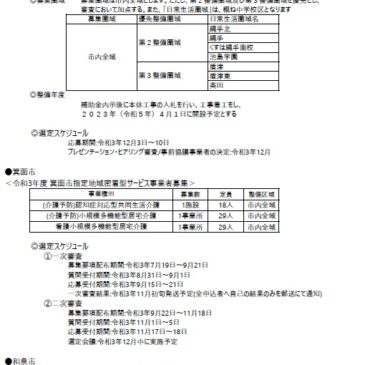 2021.11.1 関西各市町村の介護保険施設事業者公募情報
