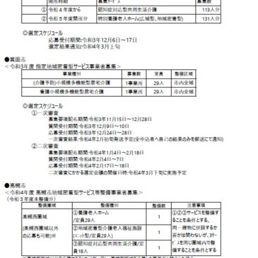 2021.12.1 関西各市町村の介護保険施設事業者公募情報