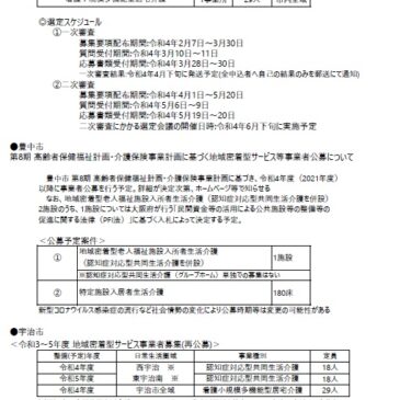 2022.3.1 関西各市町村の介護保険施設事業者公募情報