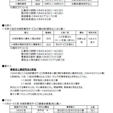 2022.6.1 関西各市町村の介護保険施設事業者公募情報