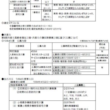 2022.8.1 関西各市町村の介護保険施設事業者公募情報