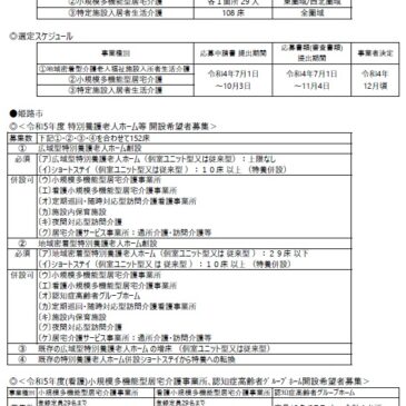 2022.11.1 関西各市町村の介護保険施設事業者公募情報