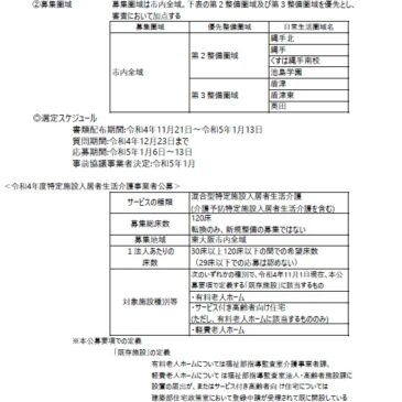 2022.12.1 関西各市町村の介護保険施設事業者公募情報