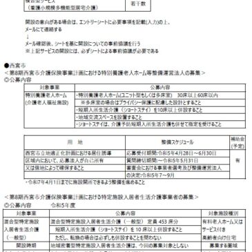 2023.5.1 関西各市町村の介護保険施設事業者公募情報