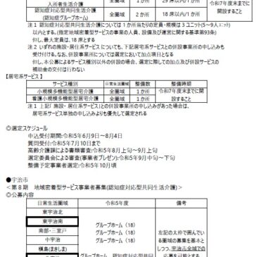 2023.7.1 関西各市町村の介護保険施設事業者公募情報