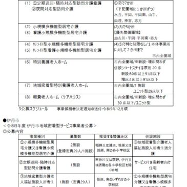 2023.10.1 関西各市町村の介護保険施設事業者公募情報