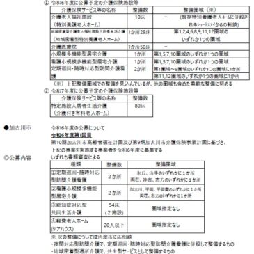 2024.5.1 関西各市町村の介護保険施設事業者公募情報