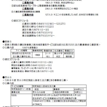 2024.12.1 関西各市町村の介護保険施設事業者公募情報