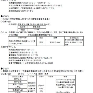 2025.1.1 関西各市町村の介護保険施設事業者公募情報