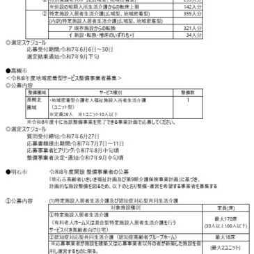 2025.6.1 関西各市町村の介護保険施設事業者公募情報