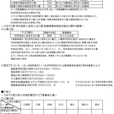 2025.7.1 関西各市町村の介護保険施設事業者公募情報