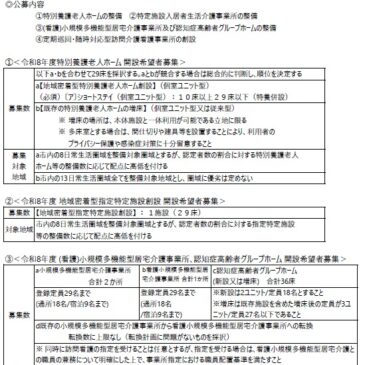 2025.8.1 関西各市町村の介護保険施設事業者公募情報